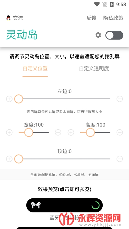 鶯2022°