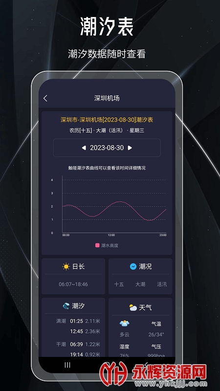 ����app, ����app