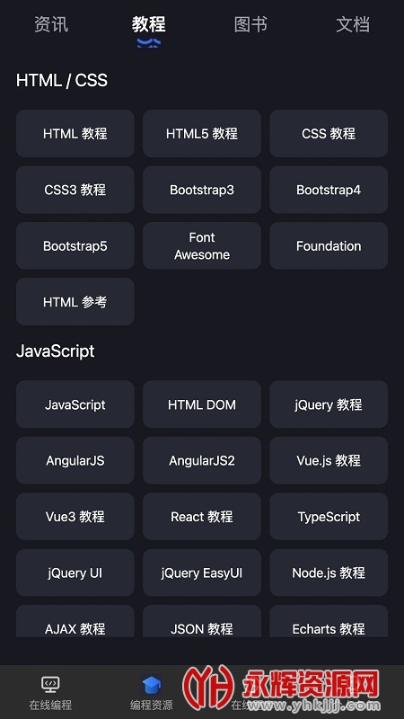 Anycodes���߱��app, Anycodes���߱��app