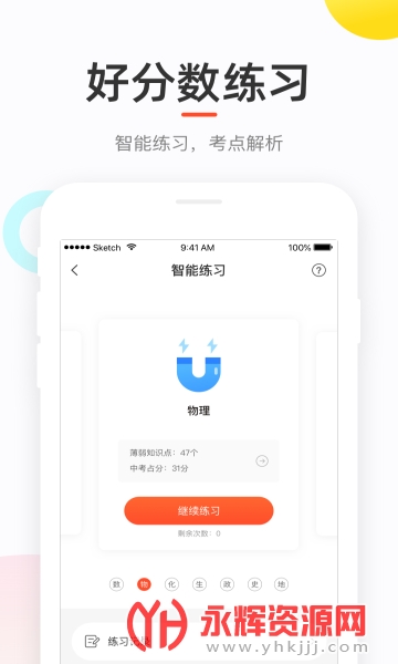 �÷����ľ�ϵͳƽ̨, �÷����ľ�ϵͳƽ̨