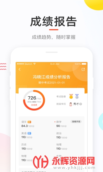 �÷����ľ�ϵͳƽ̨, �÷����ľ�ϵͳƽ̨