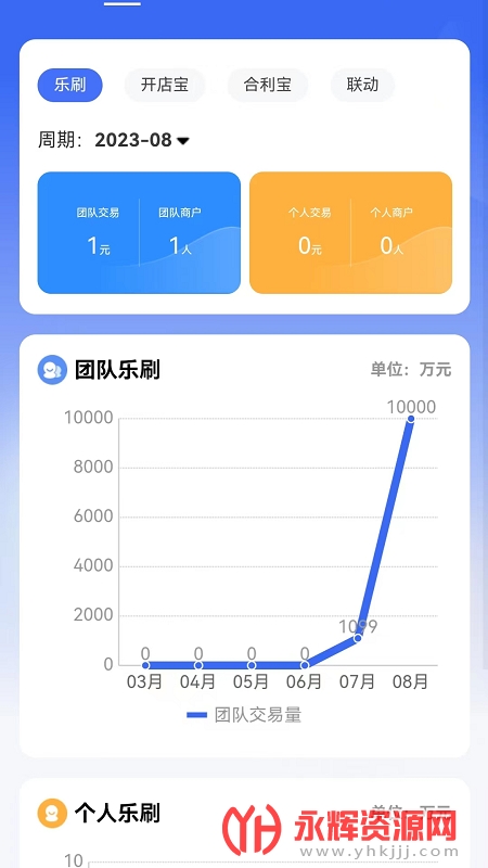 快展业APP, 快展业APP 快展业APP, 快展业APP