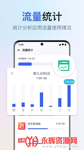 ǧѰȫ��WiFiԿ��app��׿�ֻ���