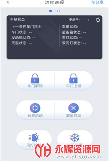 �����������, �����������