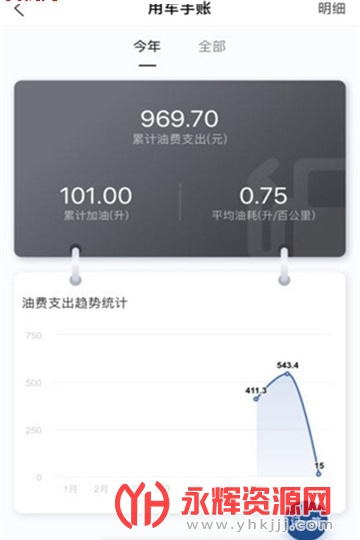 �����������, �����������