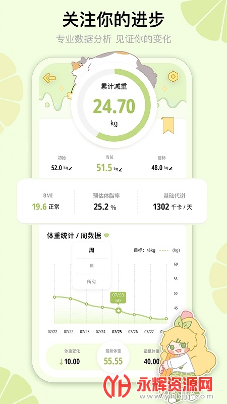 �������ʳ, �������ʳ