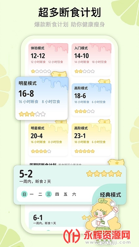 �������ʳ, �������ʳ