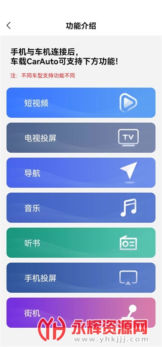 CarAuto�ǻۻ���������, CarAuto�ǻۻ���������