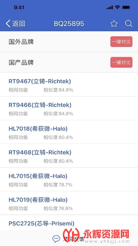 �뵼СооƬ��ѯ����, �뵼СооƬ��ѯ����