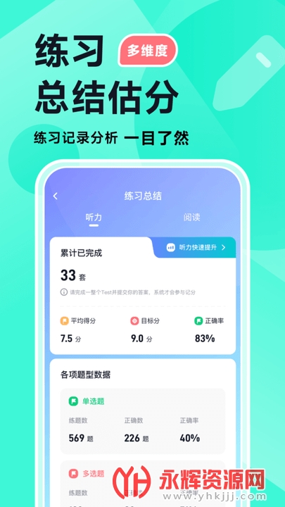 多次元雅思, 多次元雅思 多次元雅思, 多次元雅思