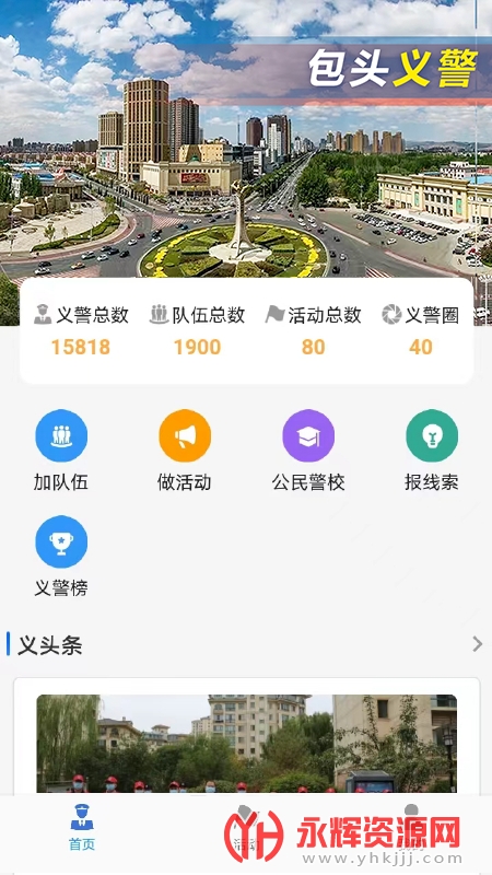 ��ͷ�徯ƽ̨, ��ͷ�徯ƽ̨