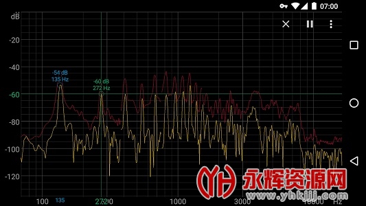 Spectroid app(实时音频频谱分析仪), Spectroid app(实时音频频谱分析仪) Spectroid app(实时音频频谱分析仪), Spectroid app(实时音频频谱分析仪)