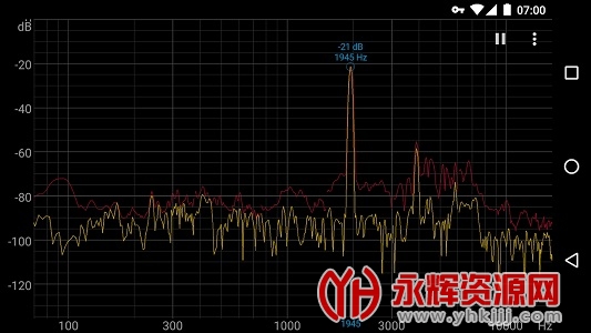 Spectroid app(实时音频频谱分析仪), Spectroid app(实时音频频谱分析仪) Spectroid app(实时音频频谱分析仪), Spectroid app(实时音频频谱分析仪)