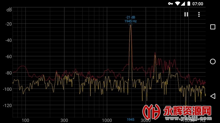 Spectroid��Ƶ������app�ٷ�����