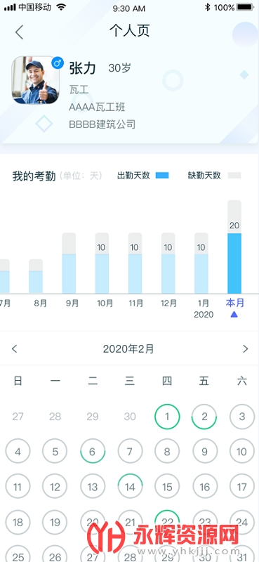 ֹapp°, ֹapp°