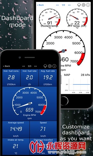 carscanner��׿���İ�, carscanner��׿���İ�