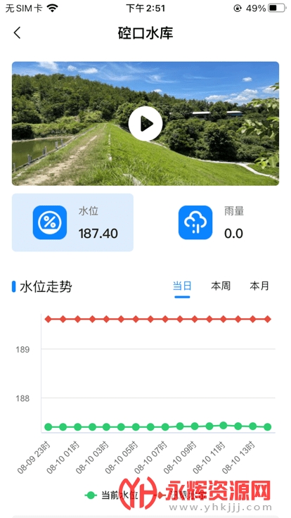 彭ǻˮ, 彭ǻˮ