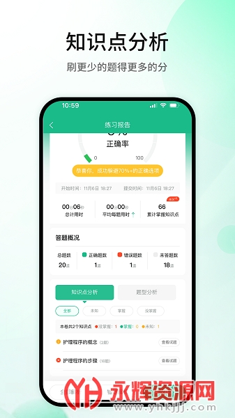 ζҽѧapp°, ζҽѧapp°