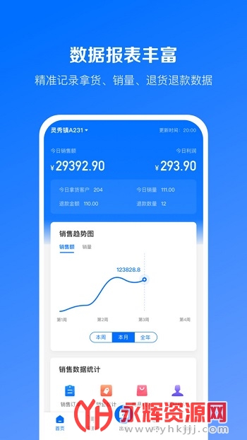 ŰٲPro appٷ