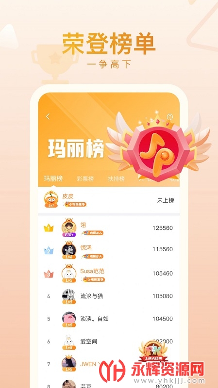 ƤƤ��-��Ϸ��, ƤƤ��-��Ϸ��