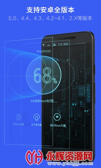 kingrootTV��, kingrootTV��