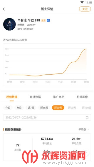 �ɹϿ���app, �ɹϿ���app