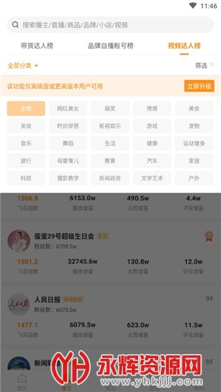 �ɹϿ���app, �ɹϿ���app