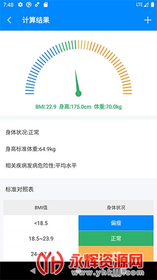 BMI������app, BMI������app