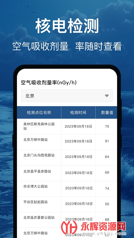 ������ѵ�ͼ�����ֻ���, ������ѵ�ͼ�����ֻ���