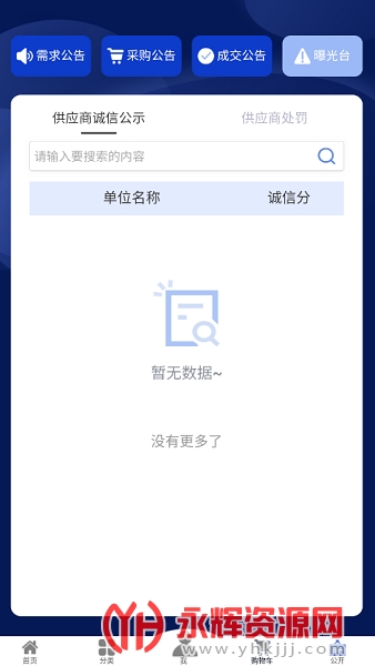 �������вɹ�ƽ̨(�Բ�ƽ̨), �������вɹ�ƽ̨(�Բ�ƽ̨)