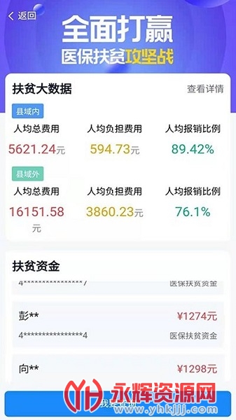 ��ҽ������ƽ̨, ��ҽ������ƽ̨