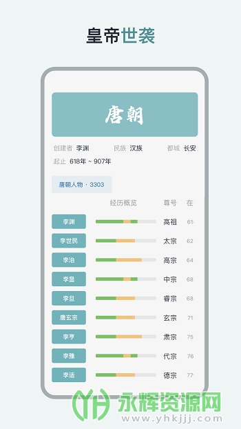 ʷapppٷ