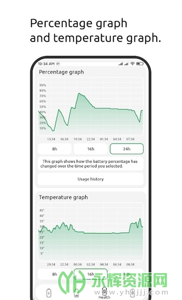 BatteryOne������, BatteryOne������