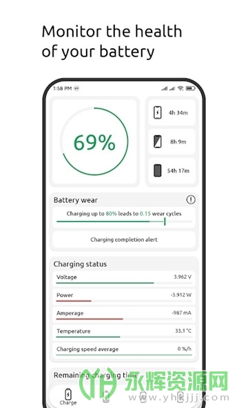 BatteryOne������, BatteryOne������