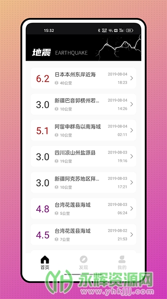 ӱ�����Ԥ��app, ӱ�����Ԥ��app