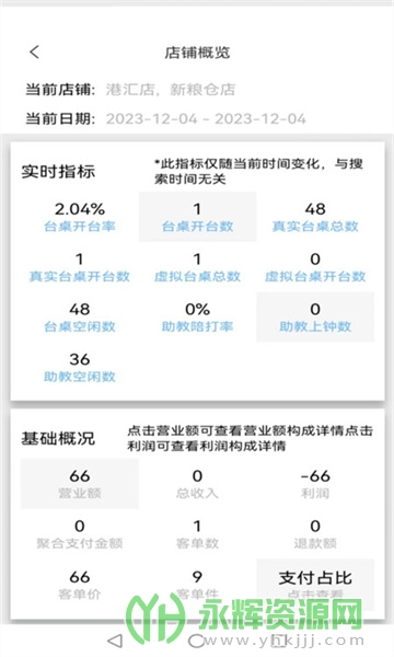 ���Ʊ�app�ֻ���, ���Ʊ�app�ֻ���