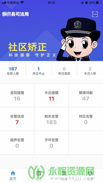 Ѳapp°(), Ѳapp°()
