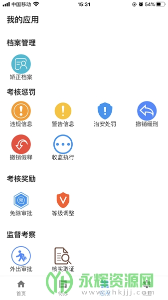 Ѳapp°(), Ѳapp°()