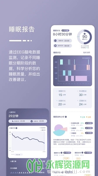 ���Easleep�ֻ���, ���Easleep�ֻ���