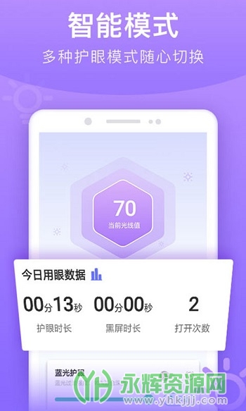 �ֻ����ȵ�����app��׿��