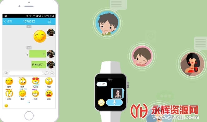 Fwatch����԰�����ֱ�app, Fwatch����԰�����ֱ�app