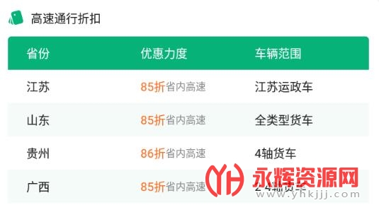 ����ͨ(ETC����)APP�ٷ���, ����ͨ(ETC����)APP�ٷ���