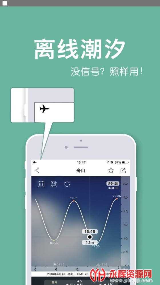 ȫ��ϫAPP���°�, ȫ��ϫAPP���°�