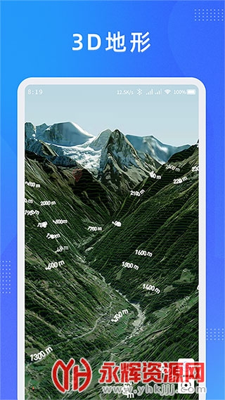 ��ά����ͼ���������, ��ά����ͼ���������