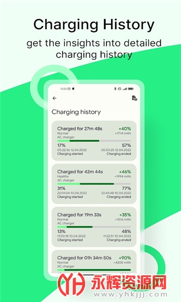 batteryguru�ֻ������ƽ��, batteryguru�ֻ������ƽ��