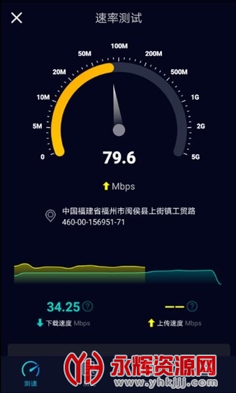 speedtest5gֻ, speedtest5gֻ