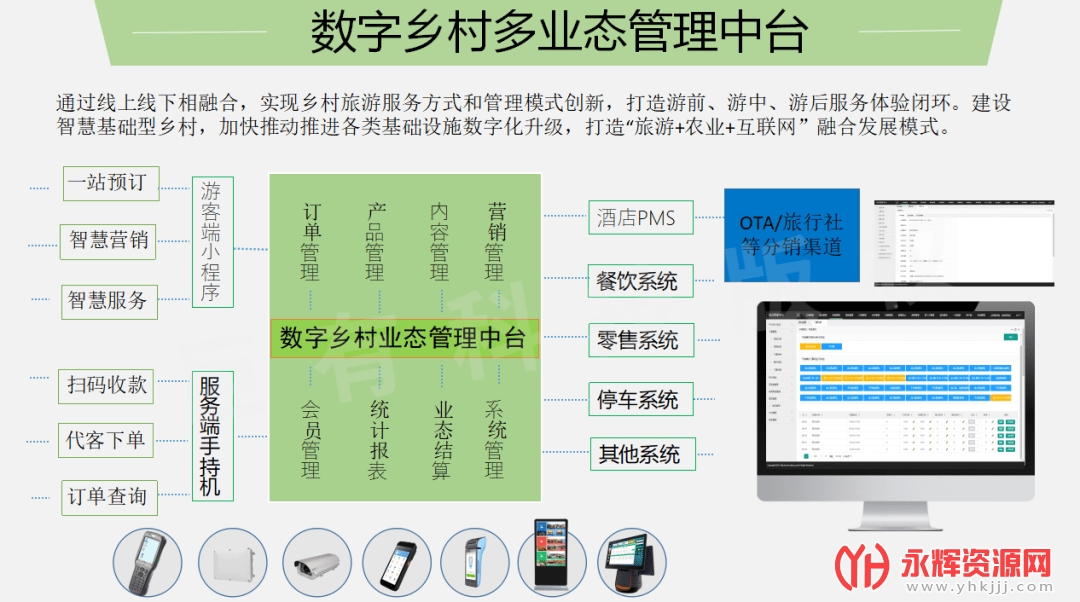 ���ͨ���°�, ���ͨ���°�