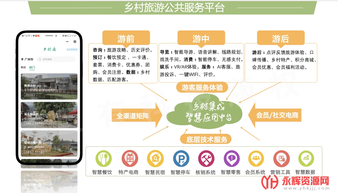 ���ͨ���°�, ���ͨ���°�