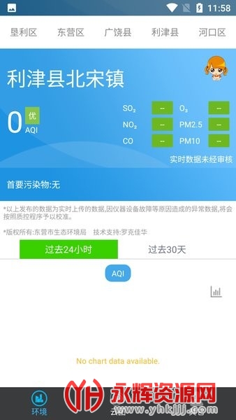 ��Ӫ������app�ٷ���, ��Ӫ������app�ٷ���