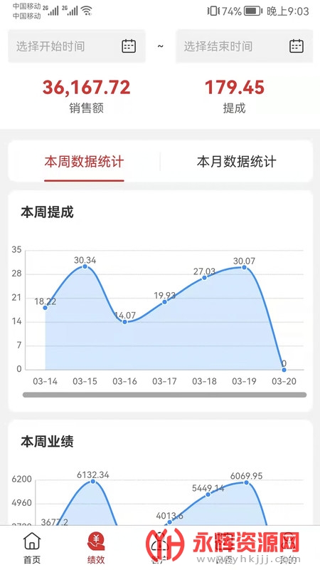 ��ũ���۹���ϵͳ��׿��, ��ũ���۹���ϵͳ��׿��